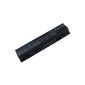 Trademarket New Spare Battery for Dell Studio 1557 1558 Type MT264 MT276 WU946 KM958 WU960 KM887 (Electronics)