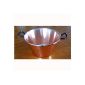 BAUMALU 207020 basin to Jelly 26.5 cm L 4 (Kitchen)
