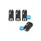 Pixel Pawn TF-361 Wireless Flash Trigger set with 3 receivers to 100m for Canon Flashes - Funkauslöser camera and flash (Electronics)