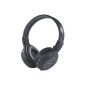 auvisio HiFi headphones with integrated MP3 player & Radio MPH-232.SD (Electronics)