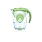 BRITA water filter Elemaris Cool, green, (household goods)