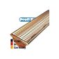 Gutter protection DARI FIX | Element: 1mtr (Brown | For copper gutters)