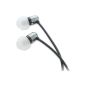 Ultimate Ears UE 700 high-end in-ear headphones (3.5mm stereo jack gold-plated) (Electronics)