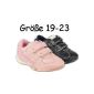 Baby shoes sneakers sports shoes children shoes sneaker blue navy pink 19 20 21 22 23 (textiles)