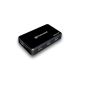 Transcend TS-HUB3K Hub USB 3.0 Hub with Power Adapter and quick charging port (4-port) Black (Personal Computers)