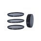 Set of neutral density filters composed of thin N8 filters, ND64, ND1000 77mm including a filter container with a filter guard and lens caps Pro (Electronics)