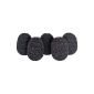 105501 Rycote Windshield Foam Micro tie, black (pack of 5) Black (Electronics)
