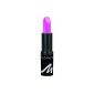 Manhattan 35534 Lipstick XTreme Last & Shine, 37 soft pink (Personal Care)