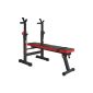 Narrow bench to fold at a great price.