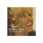 Doris Day Christmas Album (Audio CD)
