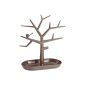 Koziol Unisex Trinket Tree Pi: p solid stone 5260606 (jewelry)