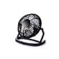 Recommended: USB Fan of company CSL