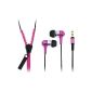 LogiLink HS0022 Zipper In-Ear Headphones with Mic neon pink (Accessories)