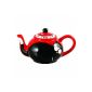 Our Name Is Mud Enesco Teapot 