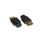 Sunshine Tronic High Speed ​​HDMI Adapter | Micro HDMI socket (D) to HDMI plug (A) | # DA552 (Electronics)