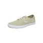 Kappa Holy unisex adult sneakers (shoes)