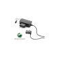Sony Ericsson Travel Charger Power Supply (Electronics)