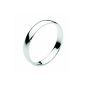 Dew - 2001HPK - Female Ring - Silver 925/1000 1.3 Gr - T 52 (Jewelry)