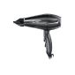 6609E BaByliss Pro Ionic Hairdryer 2100 W (Health and Beauty)