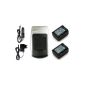 BUNDLE: 2 Batteries + Charger for Samsung IA-BP210R (Electronics)