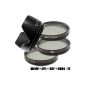 Filter Kit DynaSun Circular Polarizer CPL 72mm C-PL + ™ Ultra Violet UV Multicoated MCUV + 72 mm (Accessory)