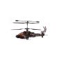 3 Channel Apache AH-64!  Radio controlled helicopter!  3D flyingpoints!  Helicopter Heli!  READY TO FLY!  (Toys)