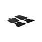 Rubber mats for Renault Clio III from 9/2005