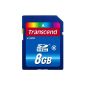 Transcend SDHC 8GB memory card TS8GSDHC6 Class 6 (Personal Computers)