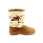 Women Fur Lined Grand Bobble thick sole Snow Boots (Clothing)