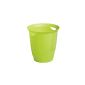 Durable 1701710020 Trash trend, opaque green (Office supplies & stationery)