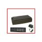 Advance - Fast Ethernet RJ45 Network Switch 16 Ports (Electronics)