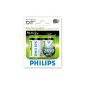 Philips MultiLife NiMH Battery Mono D 2450 mAh 2-pack (accessories)