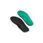 Spenco RX insoles Plantar Cushions la Voute - Support fasciitis - Foot Orthotic Insoles Pair of Shoes Comfort Heel - Sport & Dress Shoes (Miscellaneous)