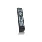 Philips SRP2008B / 86 Universal remote control 8 in 1 10 m Black (Accessory)