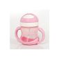 Learning Bottle 2 in 1 (180ml) of DR. Schandelmeier, various colors (baby products)