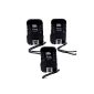 Kaavie professional E-TTL wireless flash trigger with 2 receivers for Canon EOS DSLR's and Speedlights (Electronics)