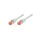 Tecline 71515 Category 6 Ethernet cable with a narrow bend protection (15.0 m) gray (Accessories)