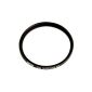 Tiffen 72mm UV PROTECTOR FILTER (Electronics)