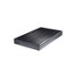 LaCie Rikiki Portable External Hard Drive 2.5 