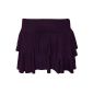 WearAll - New Ladies Short Skirt Rara miniskirt - 8 colors - Size 36-42 (Textiles)
