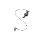 Philips LFH 9162 Philips microphone to answer calls (office supplies & stationery)