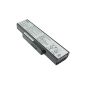Asus Computer Original battery for Asus A72, A72D, A72DR, A72F, A72J, A72JK, A72JR K72, K72D, K72DR, K72DY, K72F, K72J, K72JA, K72JB, K72JC, K72JE, K72JF, K72JH, K72JK, K72JL, K72JM , K72Jo, K72JQ, K72JR, K72JT, K72JU, K72JV, K72JW, K72K, K72L, K72N, K72P, K72Q, K72R, K72S, K72Y K73, K73E, K73J, K73JK, K73S, K73SV N71 N71J, N71JA, N71JQ, N71JV , N71V, N71VG, N71VN, N71Yi N73, N73F, ​​N73G, N73J, N73JF, N73JG, N73JN, N73JQ, N73Q, N73S, N73SD, N73SL, N73SN, N73SQ, N73SV, N73SW, N73V X72D, X72J, X77, X77J, X77JA , X77JG, X77JO, X77JQ, X77JV, X77V, X77VG equivalent X77VN NX01B1000Z-70, 70-NXH1B1000Z, 70-NZY1B1000Z, 70-NZYB1000Z, A32-K72, A32-N71