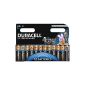 Duracell Ultra Power Alkaline Batteries with Powercheck AA (MX1500 / LR6) 12 piece Pack (Health and Beauty)