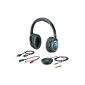 Blaupunkt Comfort 112 Wireless Headphones (Electronics)