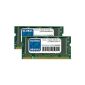 1GB (2 x 512MB) DDR PC2100 266MHz 200-pin SODIMM MEMORY KIT FOR LAPTOPS (Electronics)