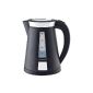 Korona kettle 20200 / 1.7L / 2200 watts / illuminated water level indicator (household goods)