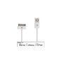 Poweradd [Apple MFi Certified] Apple USB cable Synchronisieren- charging cable data cable with 30 pin connector for iPhone 4S 4 3GS, iPad 2 3, iPod touch 2 3 4, iPod nano 6 (Electronics)