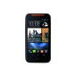 HTC Desire 310 smartphone (11.4 cm (4.5 inches) FWVGA display, quad-core, 1.3GHz, 1GB RAM, 5 megapixel camera, Android 4.2) orange (Electronics)