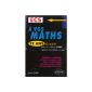 A Your Math!  12 Years Issues Corrected Posed Contest EDEC 2002-2013 ECS (Paperback)