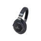 Audio Technica ATH-MSR7BK High Resolution Headphone (Electronics)